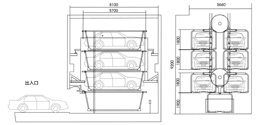 垂直循环式立体车库的特点和优点