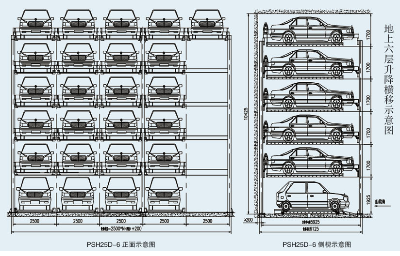 立体停车带来行业新气象